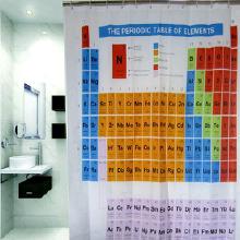 义乌现代日用品市场 价格、批发与厂家的综合指南